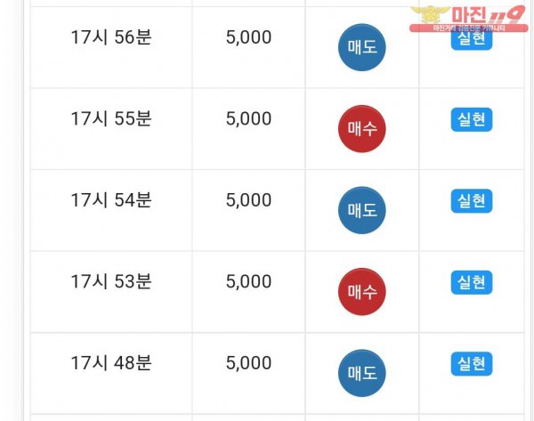 댄디