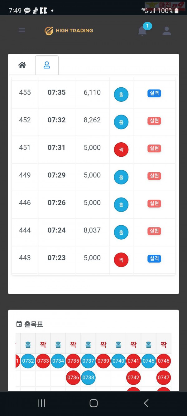 하이 국대점 수익인증