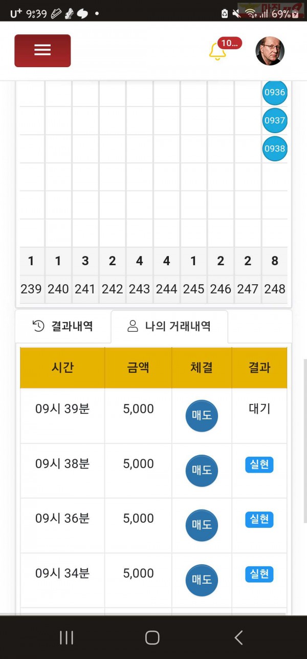 하이트레이딩 일등점