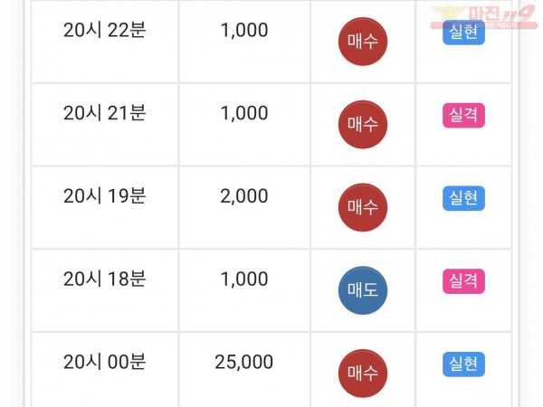하이트레이딩