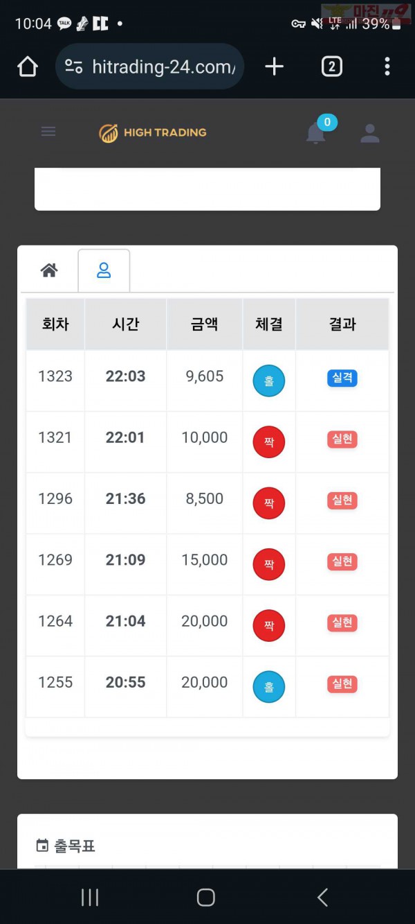 하이 국대점 수익인증