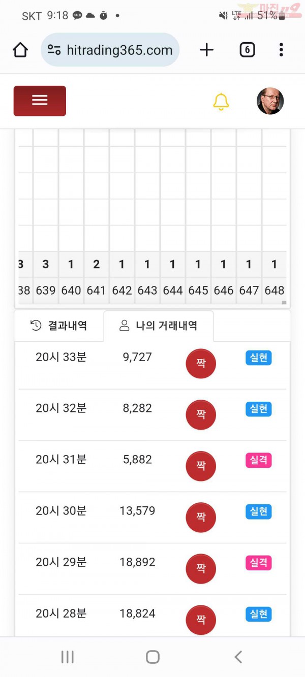 하이국댓