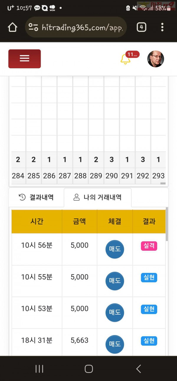 하이트레이딩 일등점