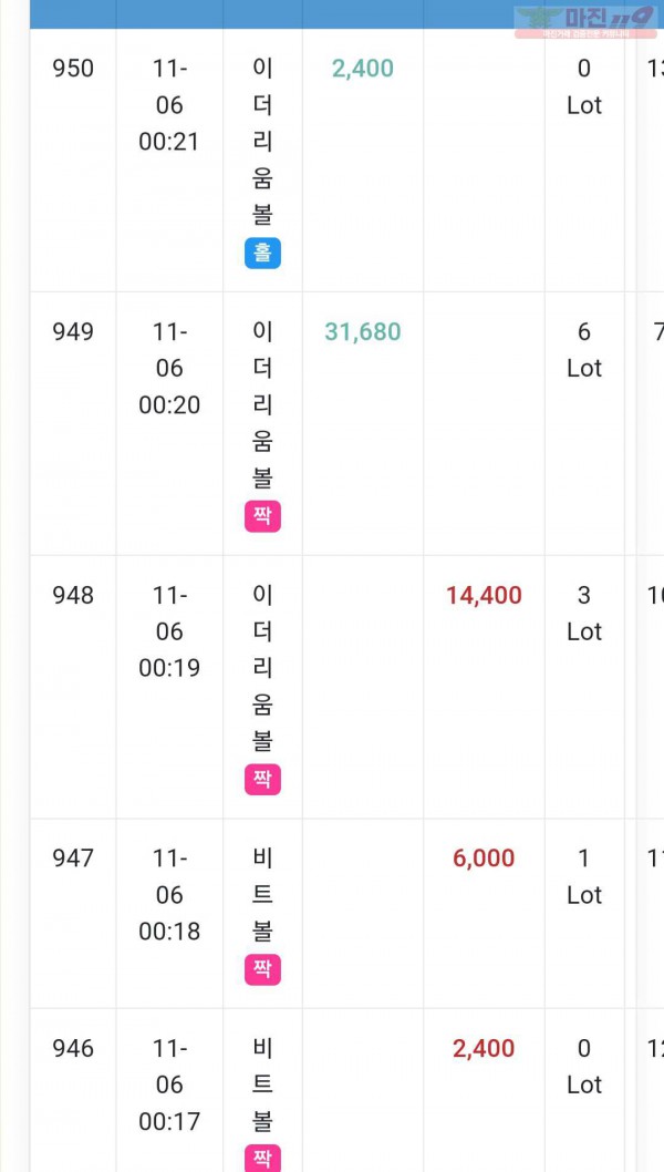 페이백점 수익인증