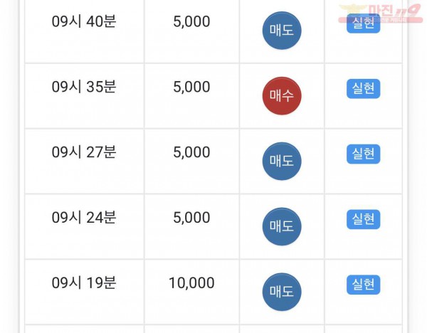 하이트레이딩