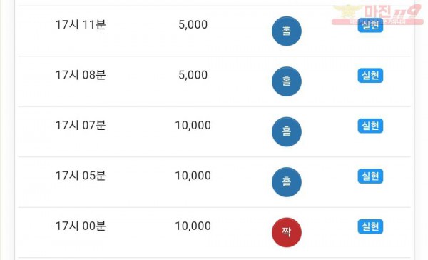 하이트레이딩 댄디점