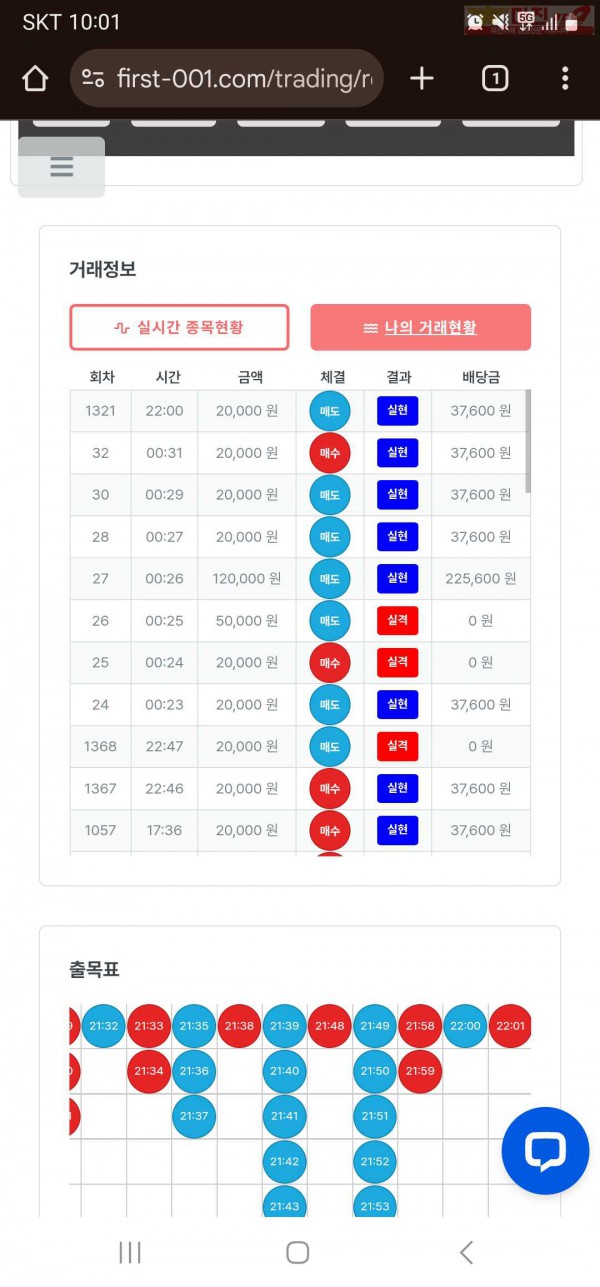 한국점
