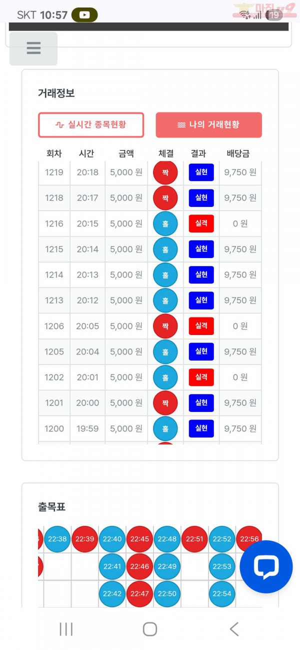 퍼스트 신뢰점 수익인증