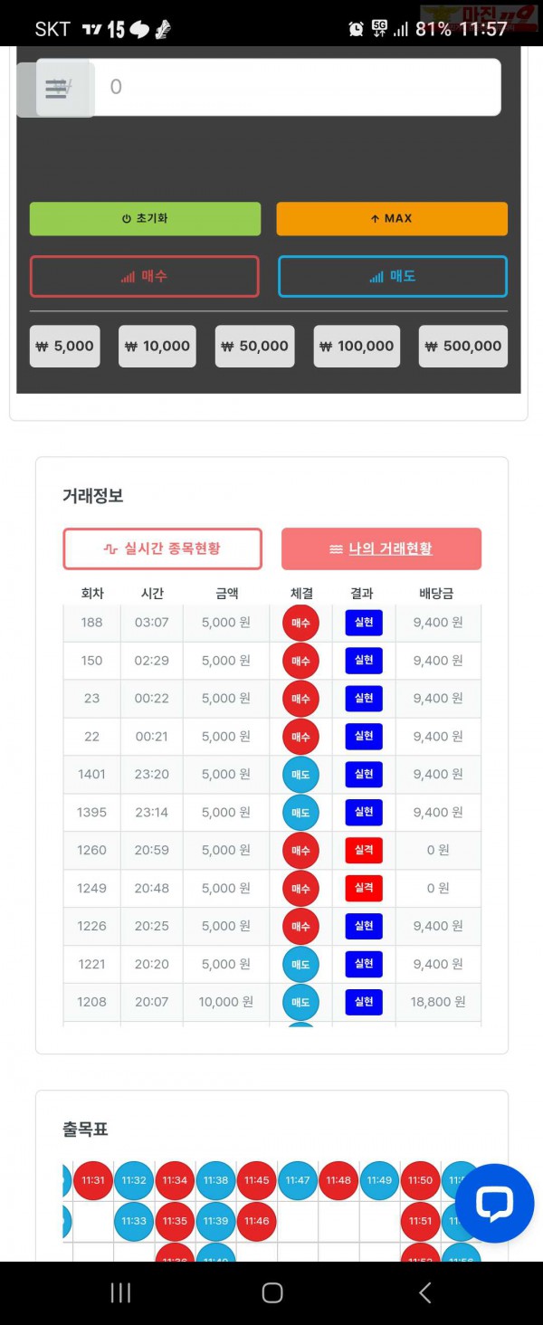 퍼스트 신뢰점 6연승