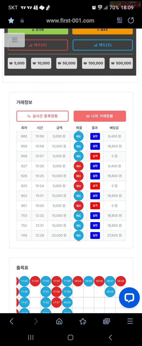 퍼스트 신뢰점