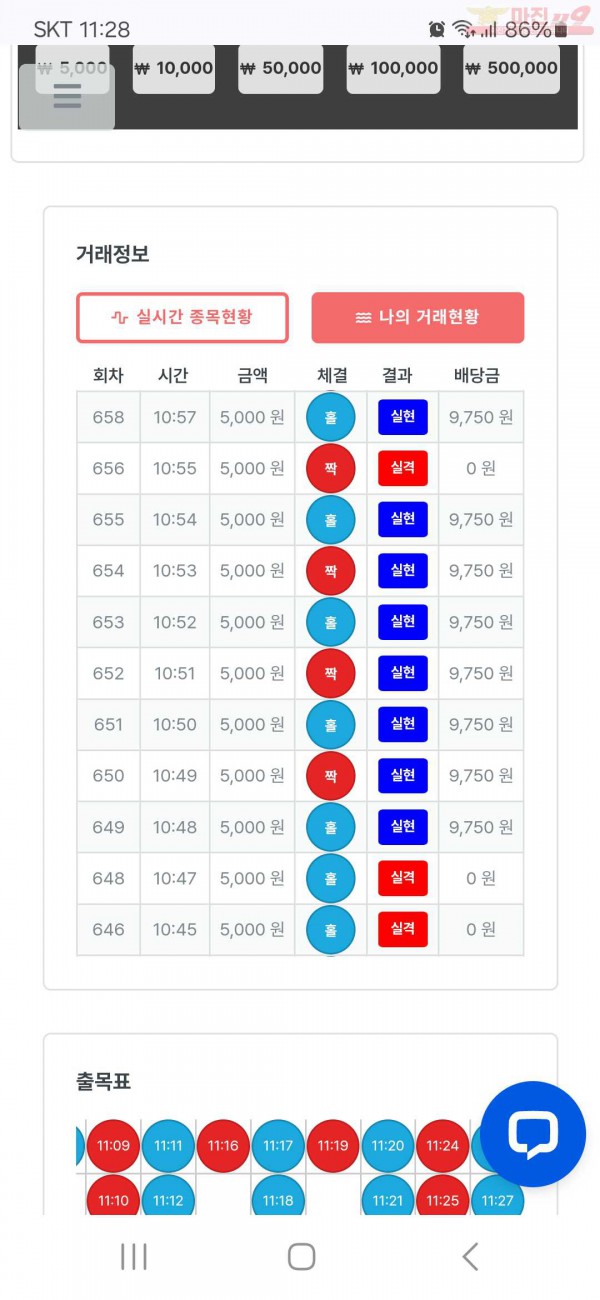 퍼스트 신뢰점 수익인증