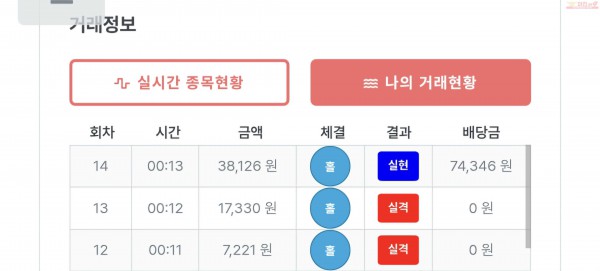 퍼스트퀸즈점