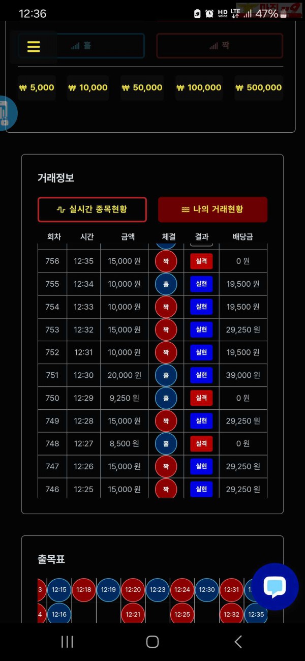 퀸즈점 수익인증