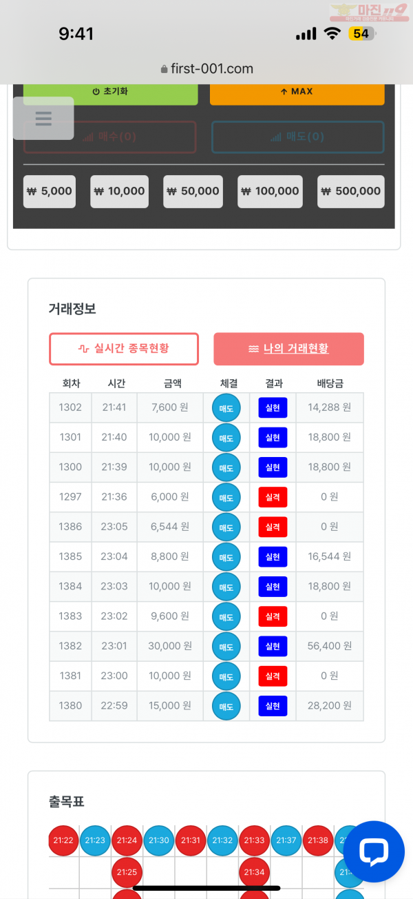 한국점 수익인증