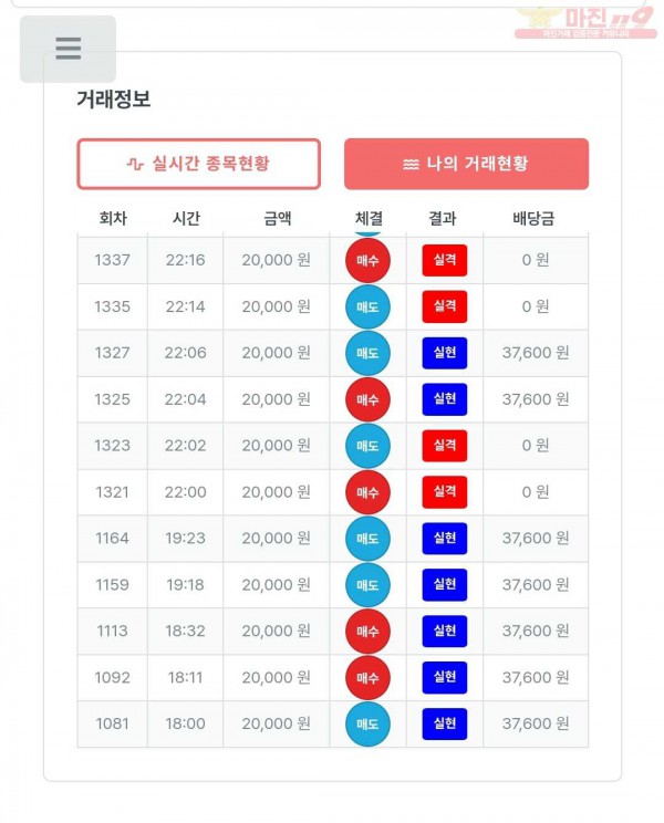 한국점 수익인증