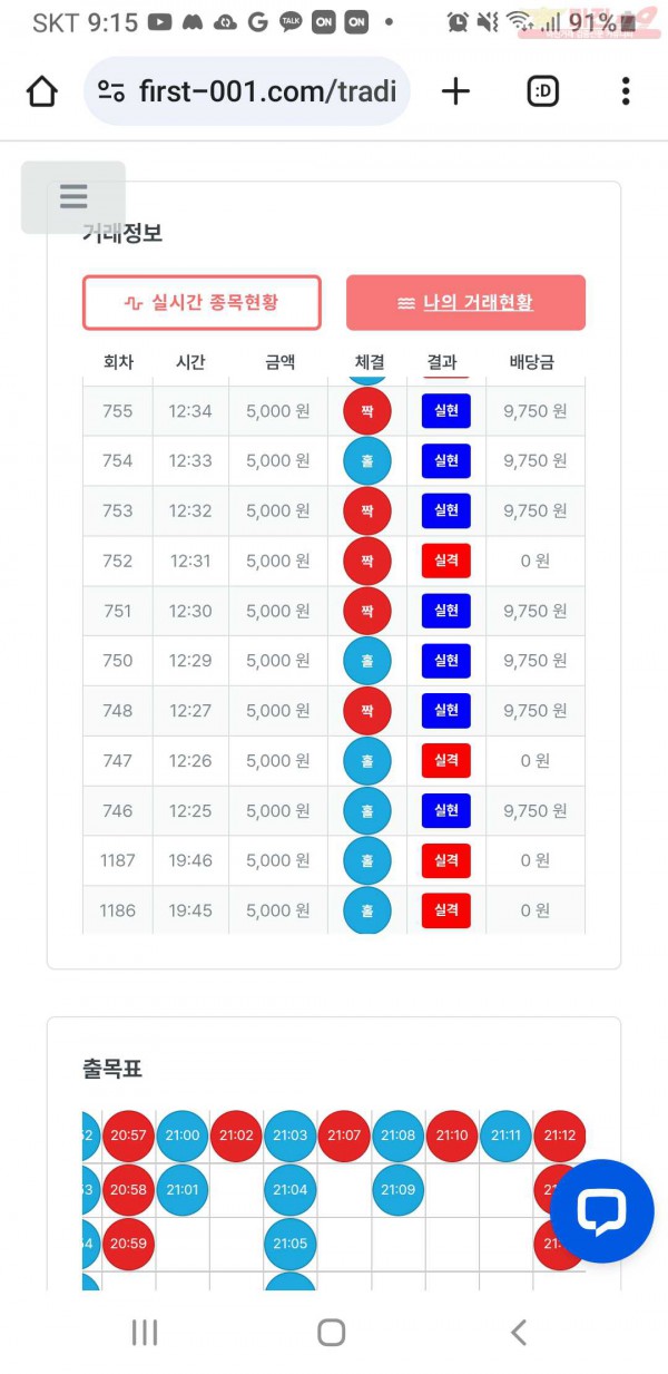 한국점 수익인증