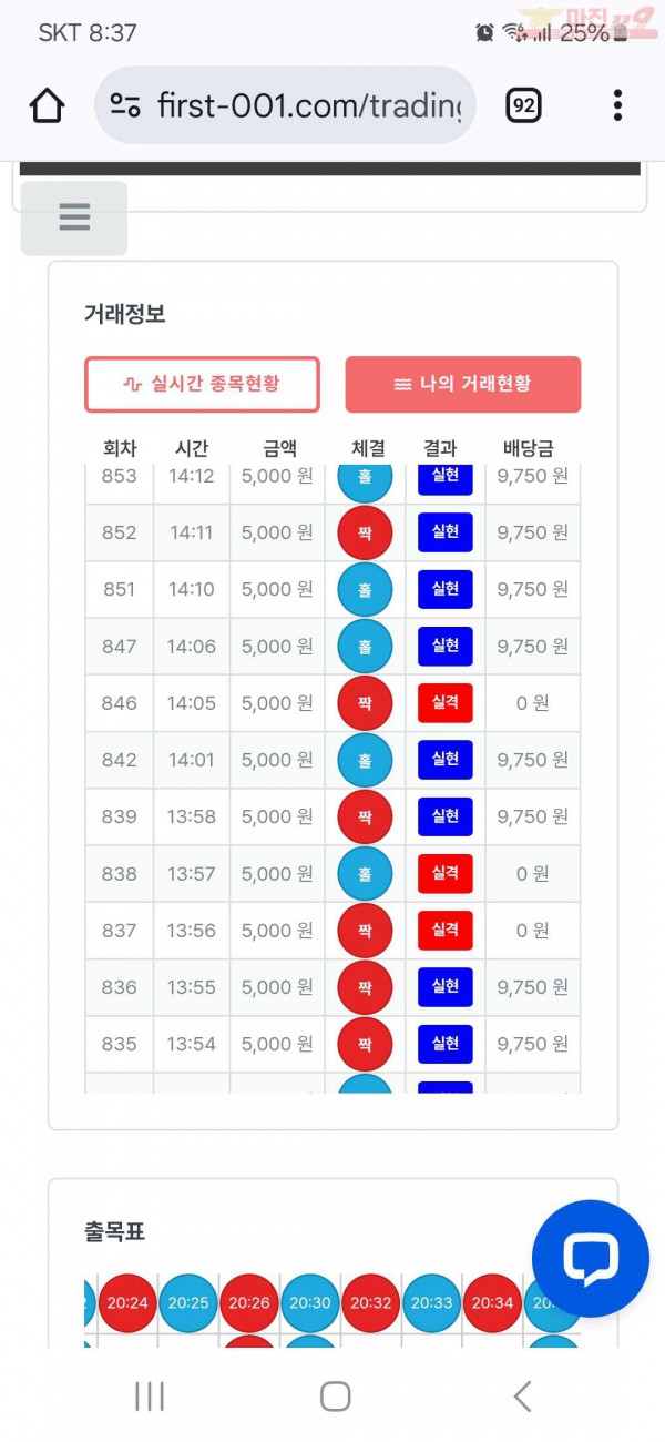 퍼스트 신뢰점 수익인증