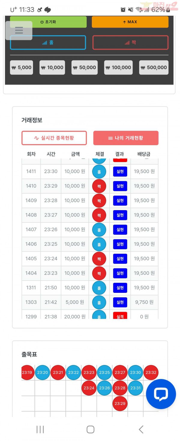 퍼스트 퀸즈점 수익인증요