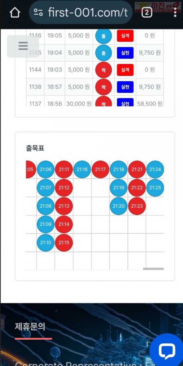 퀸즈점히