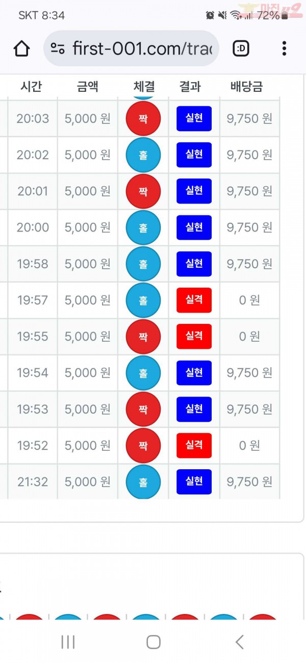 퍼스트 신뢰점 수익인증