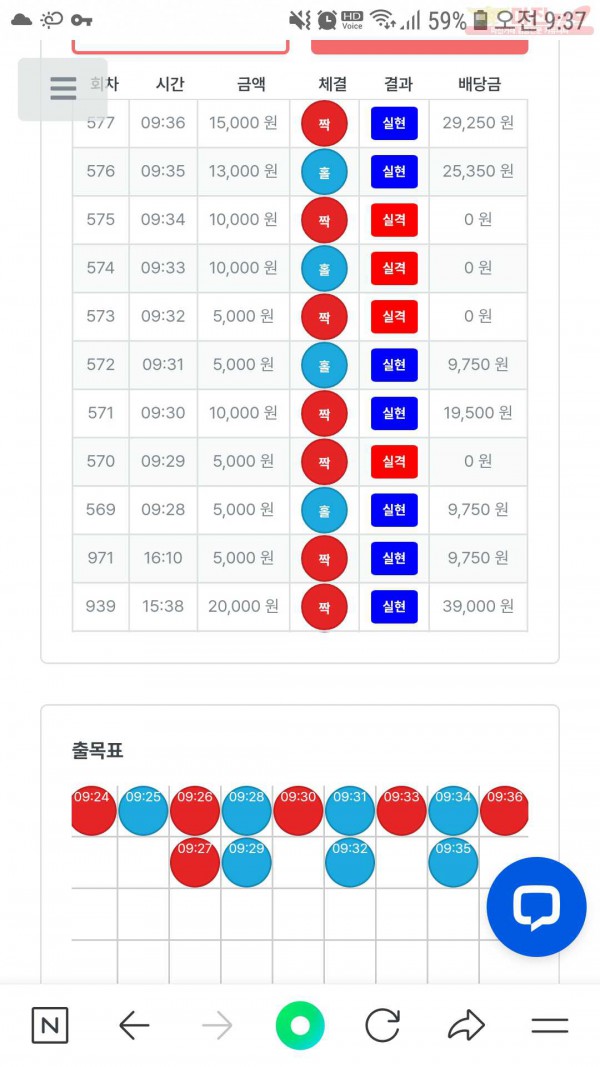 퍼스트신뢰수익인증