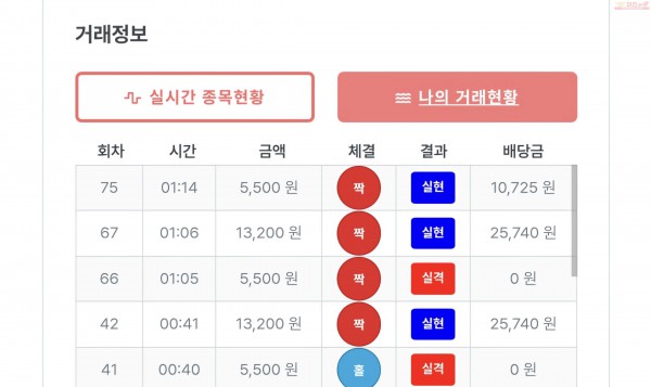 퍼스트퀸즈점