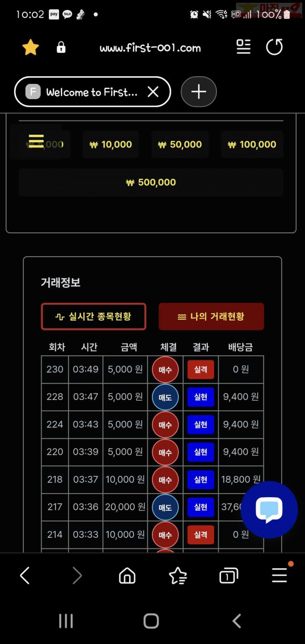 신뢰점 수익인증