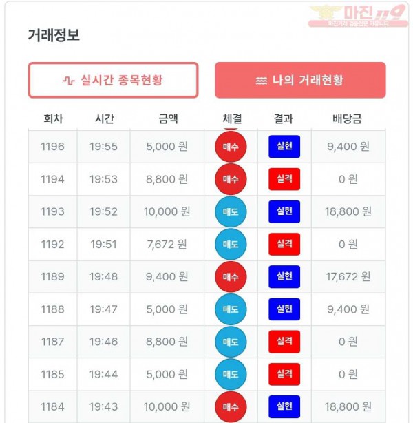 퍼스트 신뢰점 수익인증