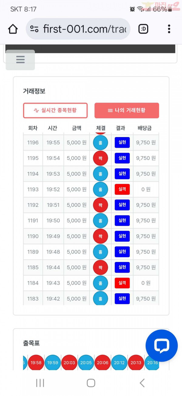 퍼스트 신뢰점 수익인증