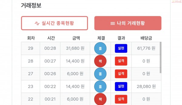 퍼스트퀸즈점