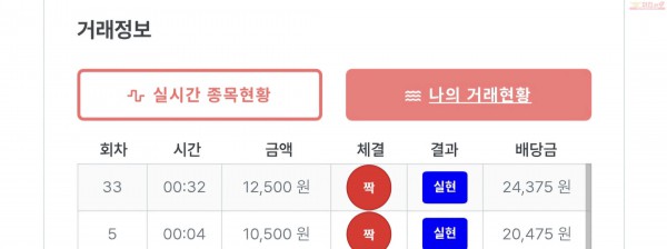 퍼스트퀸즈점