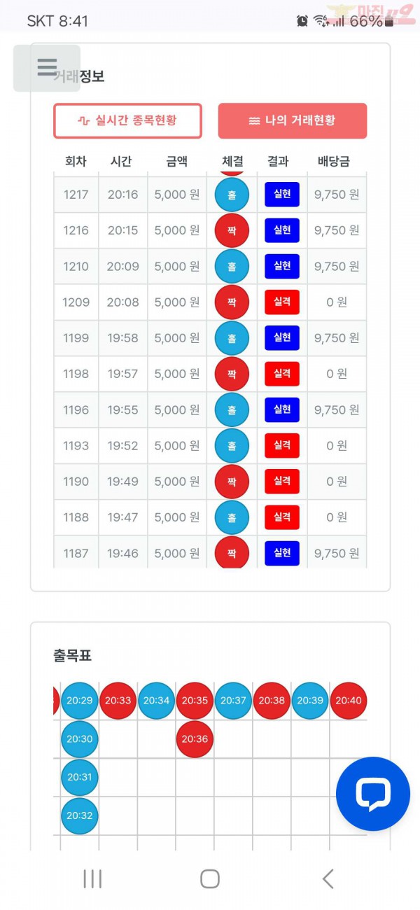 퍼스트 신뢰점 수익인증