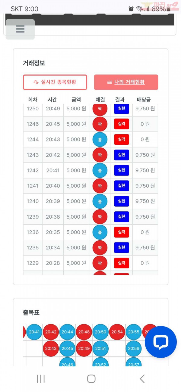 퍼스트 신뢰점 수익인증