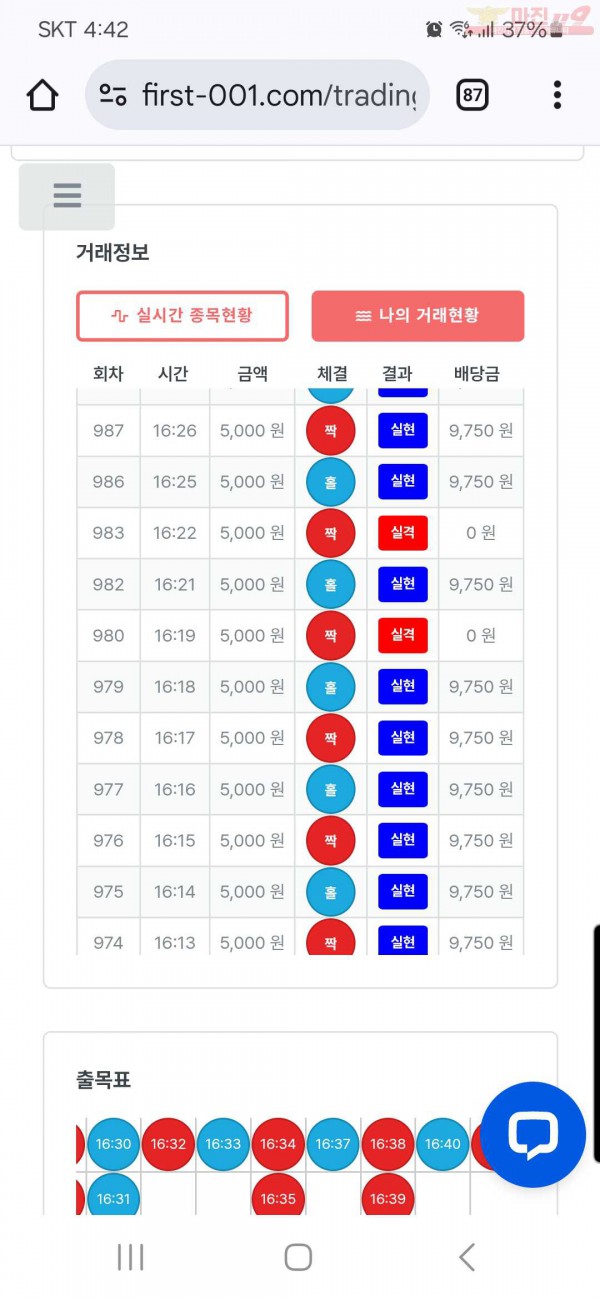 퍼스트 신뢰점 수익인증