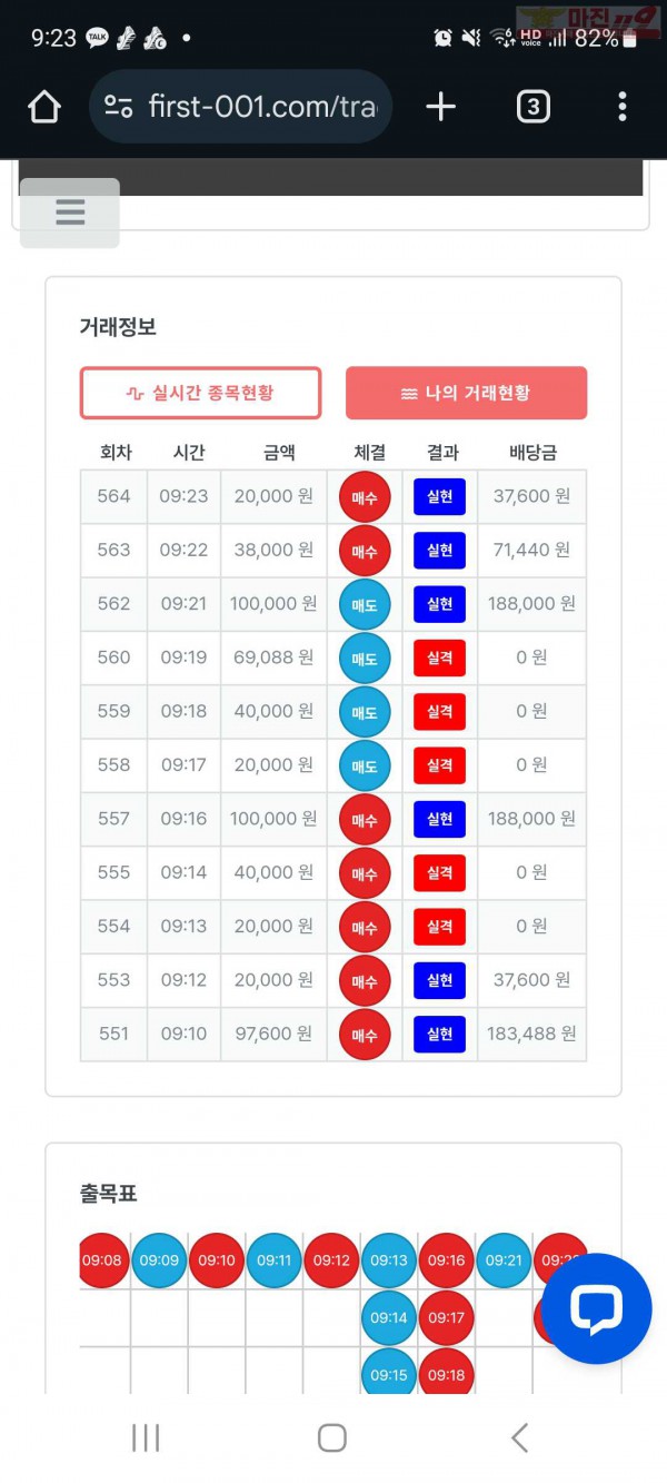 퍼스트 신뢰점 수익인증