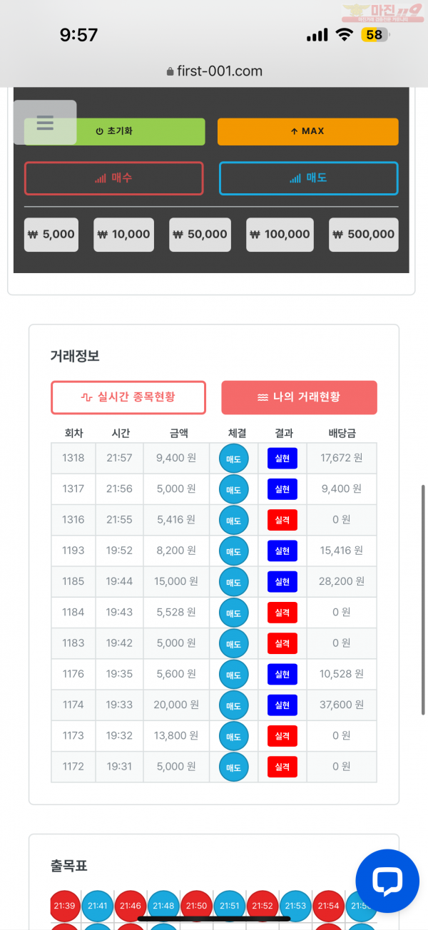 한국점 슈익인증