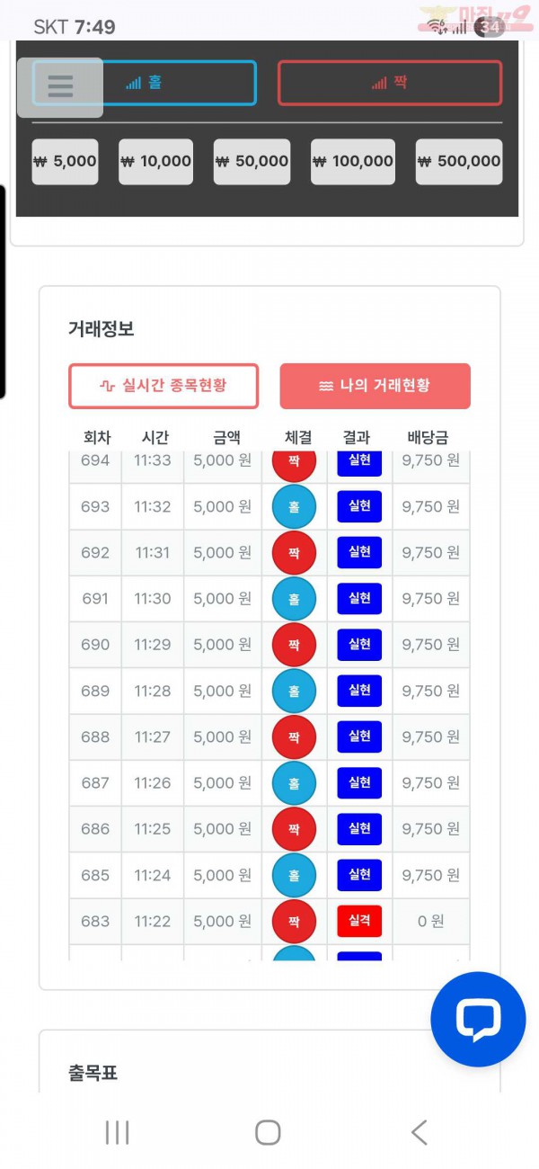 퍼스트 신뢰점 수익인증