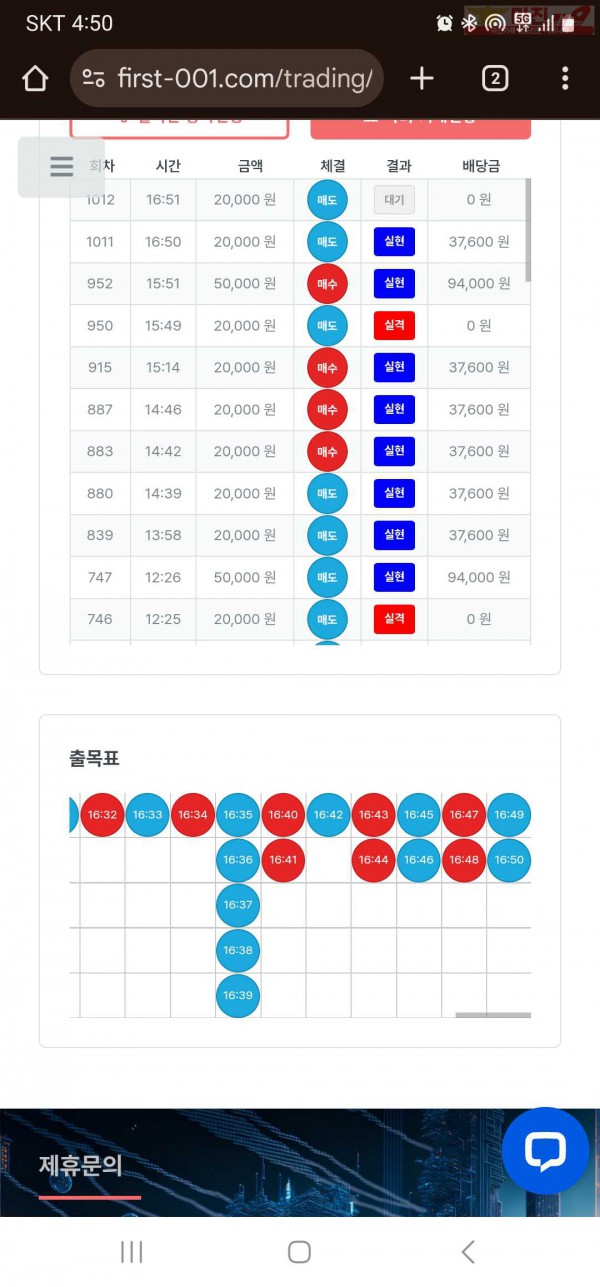 한국점