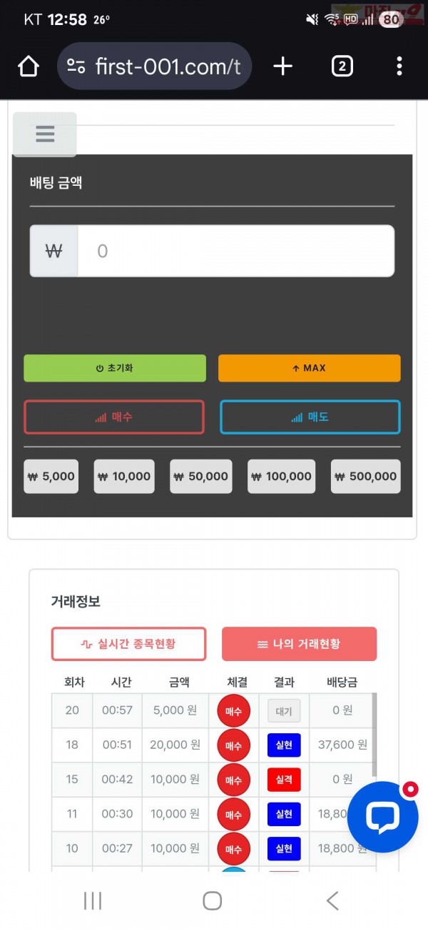 신뢰