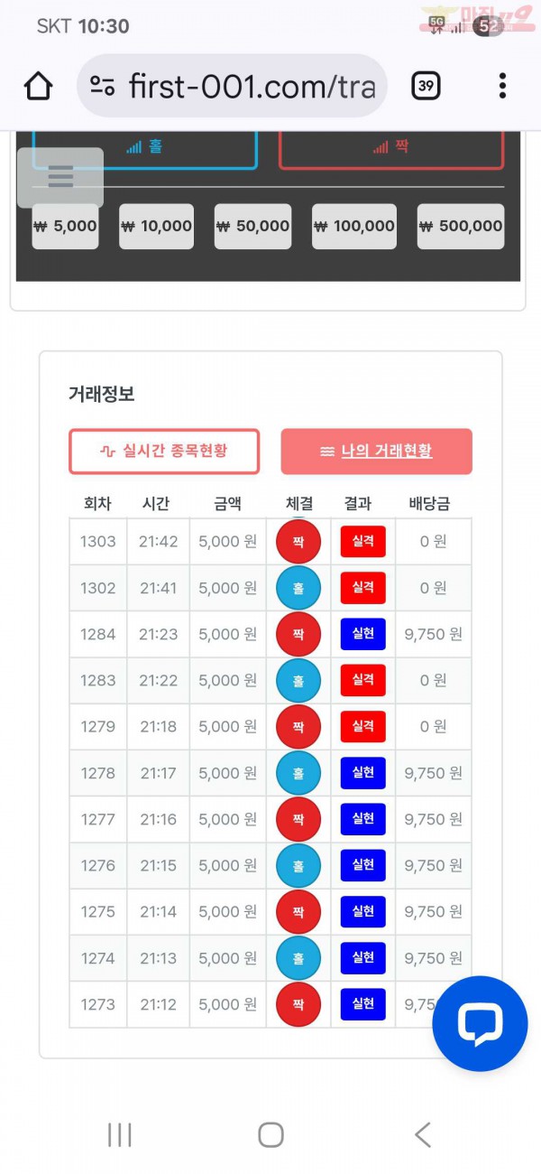 퍼스트 신뢰점 수익인증