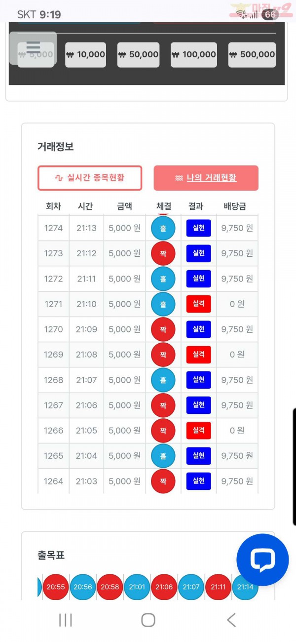 퍼스트 신뢰점 수익인증