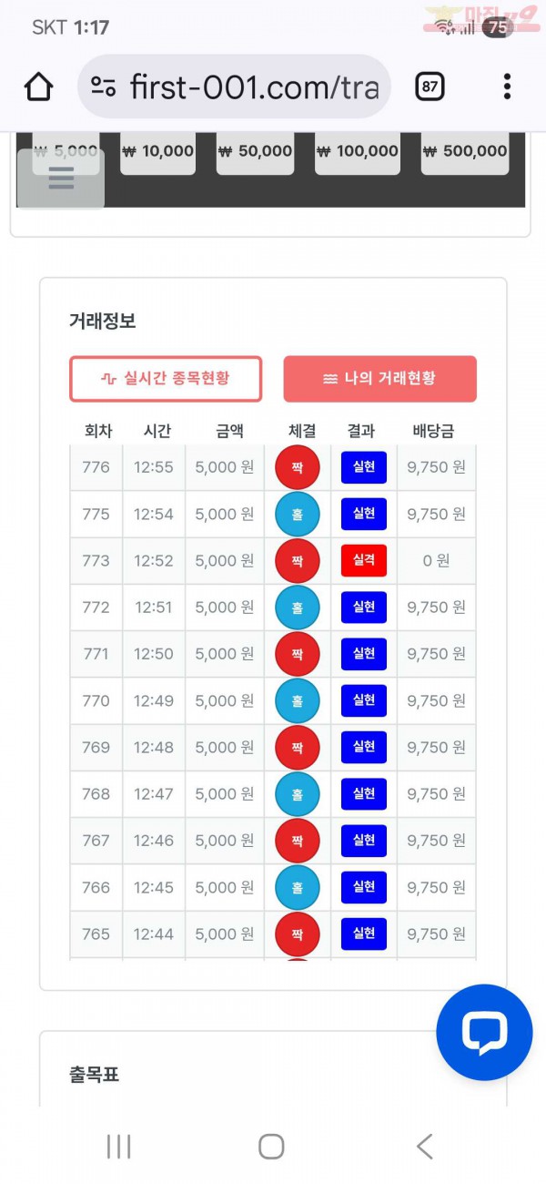 퍼스트 신뢰점 수익인증