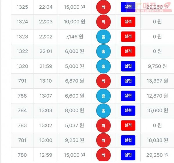퍼스트--퀸즈