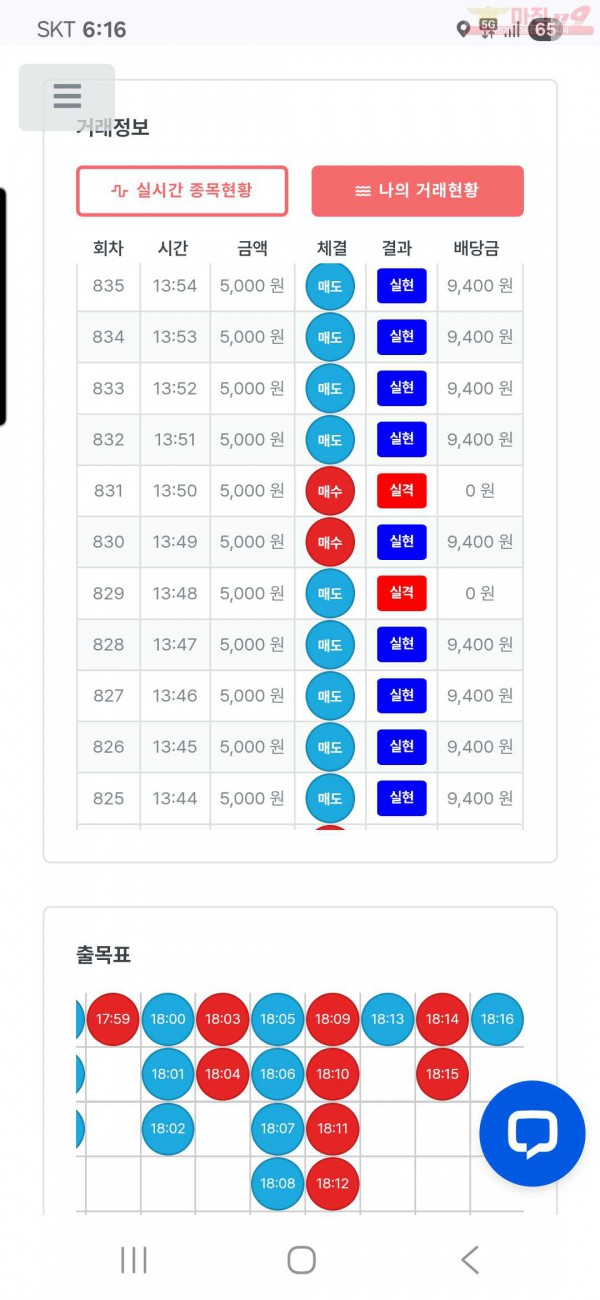 퍼스트 신뢰점 수익인증