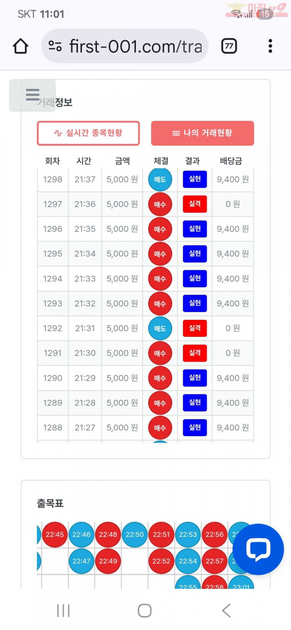 퍼스트 신뢰점 수익인증