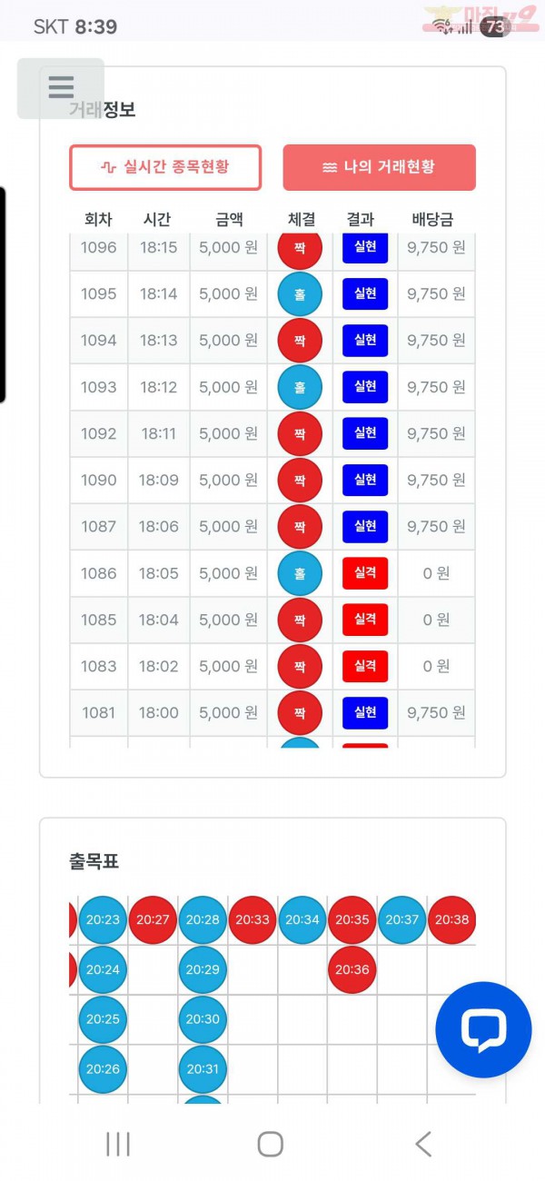 퍼스트 신뢰점 수익인증