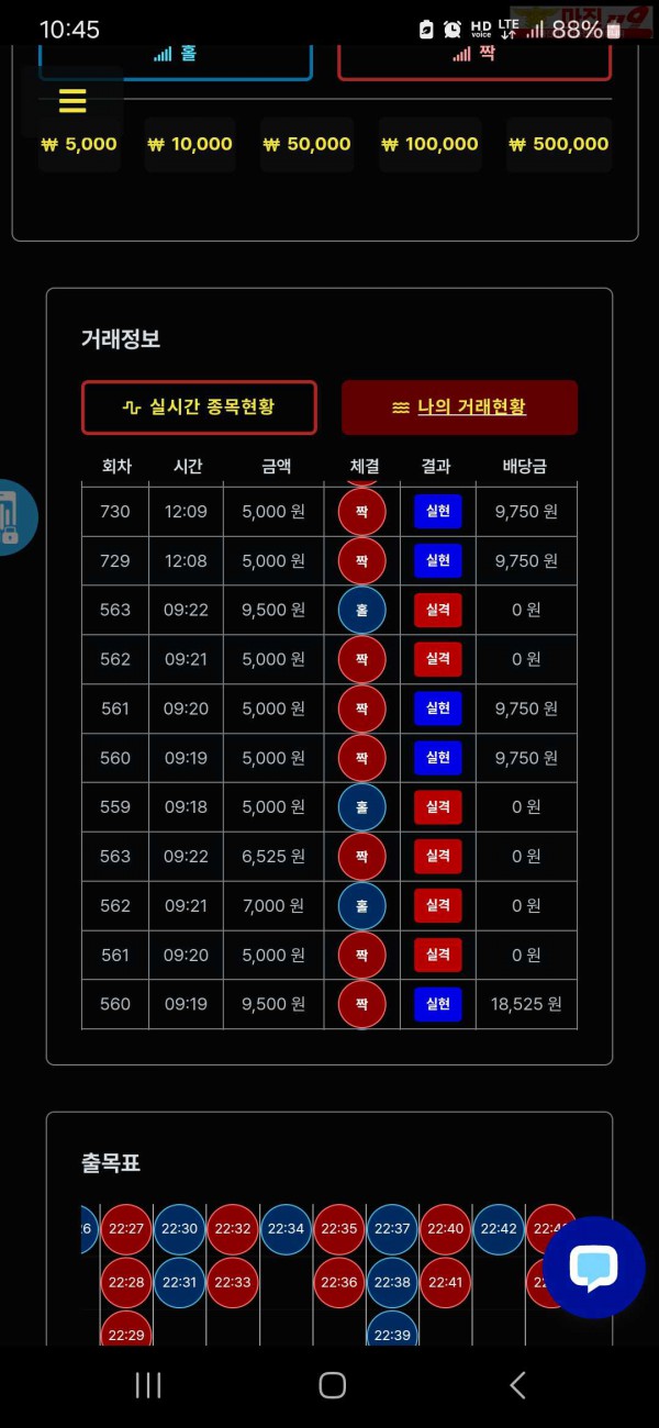 퀸즈점수익인증