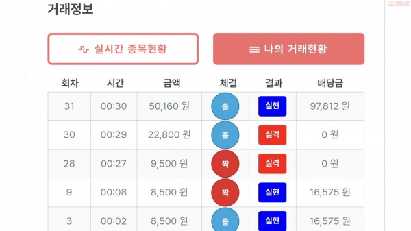퍼스트퀸즈점