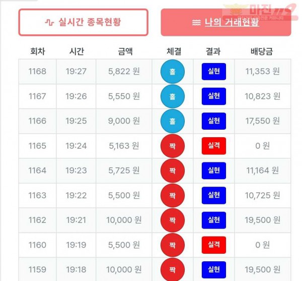 퍼스트 -퀸즈점