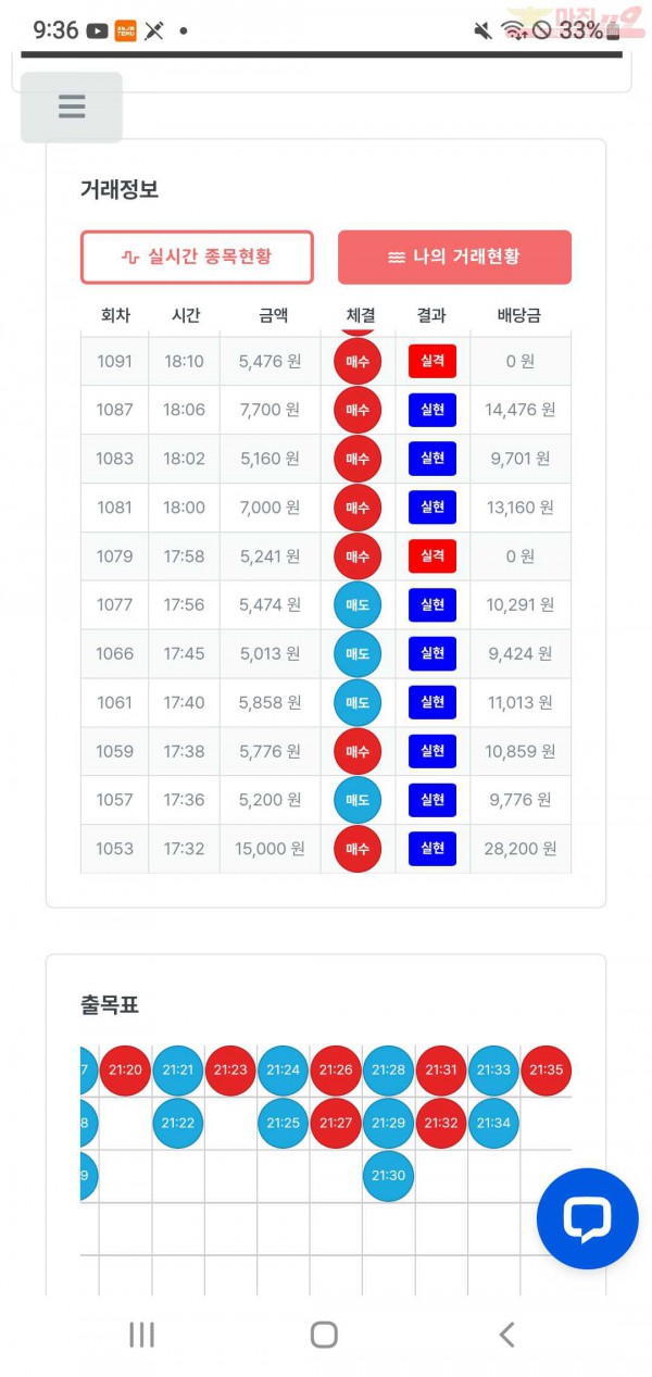 퍼스트퀸즈점